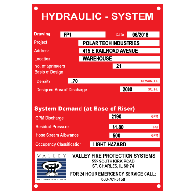 Hydraulic Signs