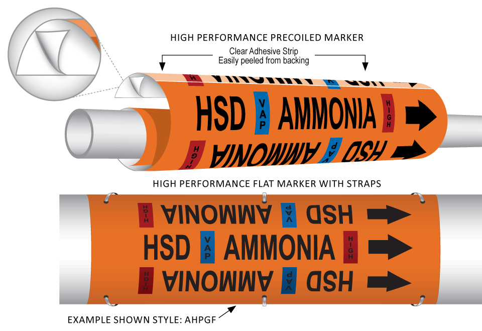 Ammonia High Performance Pipe Markers
